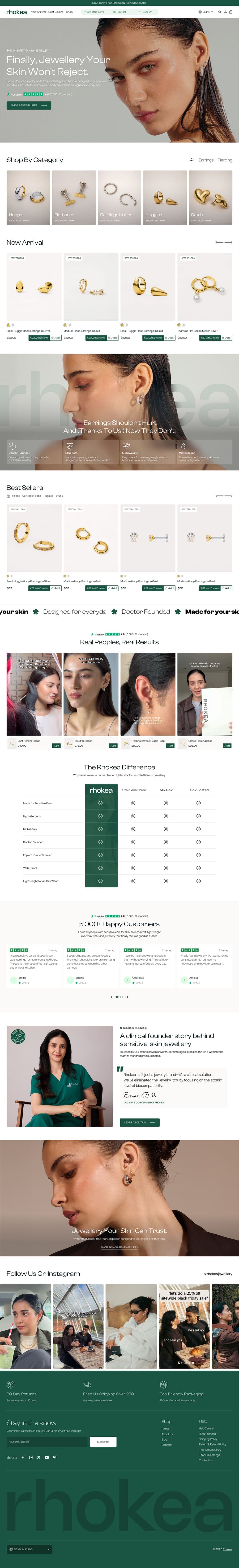 Rhokea page designed by Convertt